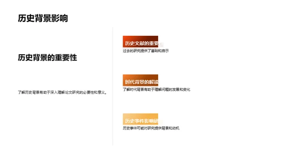 历史解读新视角