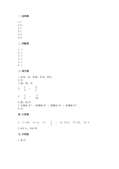 人教版六年级上册数学期中测试卷精品【网校专用】.docx