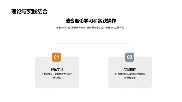 探索教育学研究