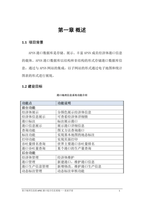 基于地理信息的APEC港口综合信息系统.docx