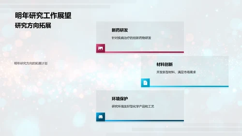 年度化学研究总结PPT模板