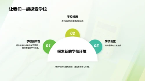 绿色商务现代培训师的开学第一课PPT模板