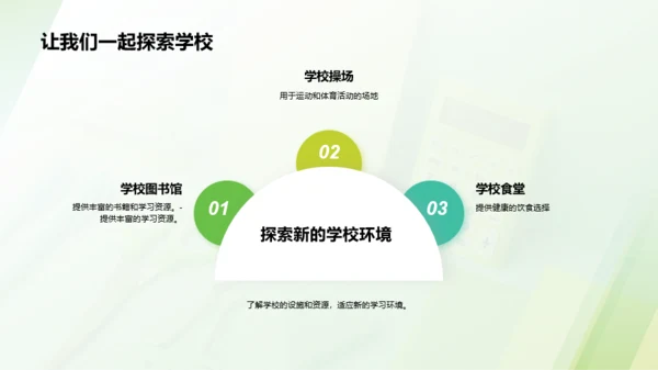 绿色商务现代培训师的开学第一课PPT模板