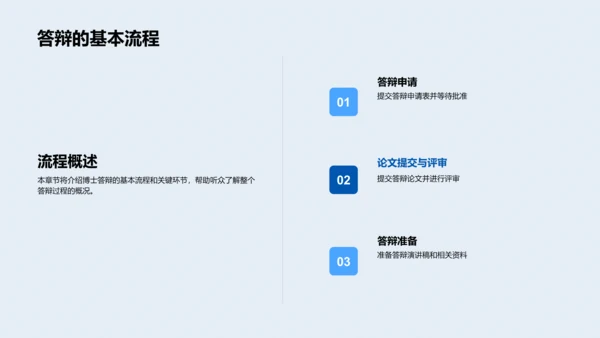 答辩技巧解析报告PPT模板