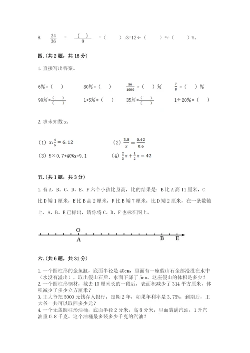 苏教版小升初数学模拟试卷精选.docx