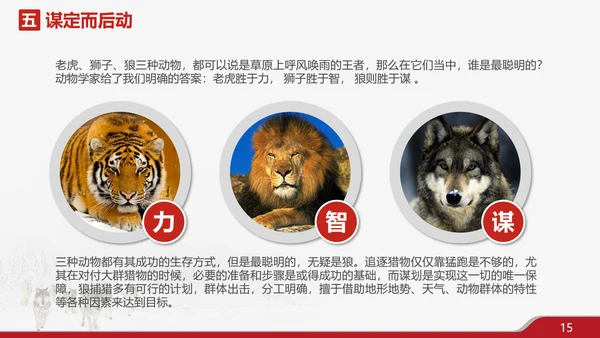 狼性文化企业培训PPT模板