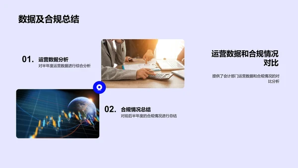 会计运营年中总结PPT模板