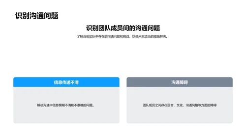 优化团队沟通技巧PPT模板