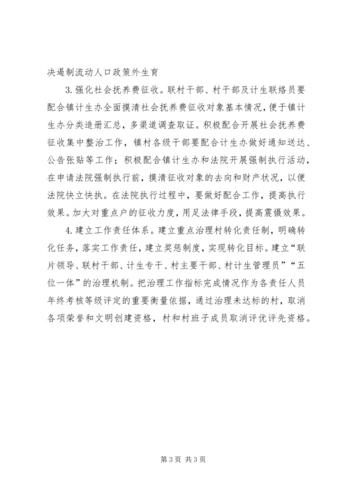 乡镇计划生育重点村整治方案.docx