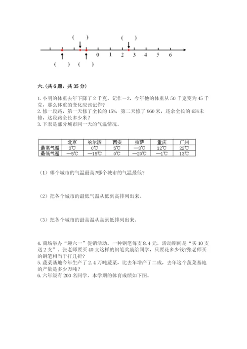 小学毕业班数学检测卷及答案【考点梳理】.docx