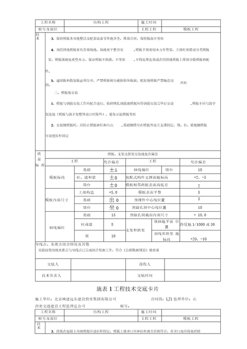 模板工程技术交底卡片