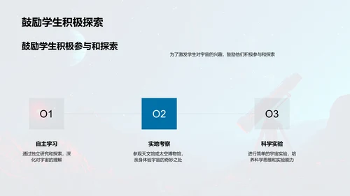 宇宙解析教学课件PPT模板