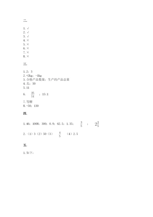 北师大版六年级数学下学期期末测试题含答案【研优卷】.docx