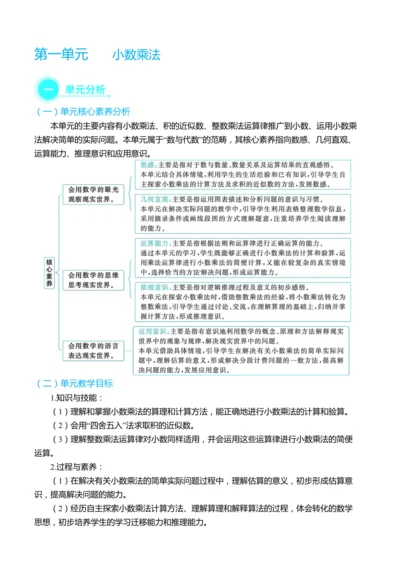 （大单元整体教学）第一单元小数乘法单元分析教学设计（表格式） 人教版 五年级上册数学