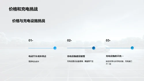 商务风交通汽车学术答辩PPT模板