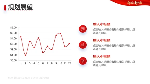 兔年新起点新征程2023年总结新年通用PPT模板