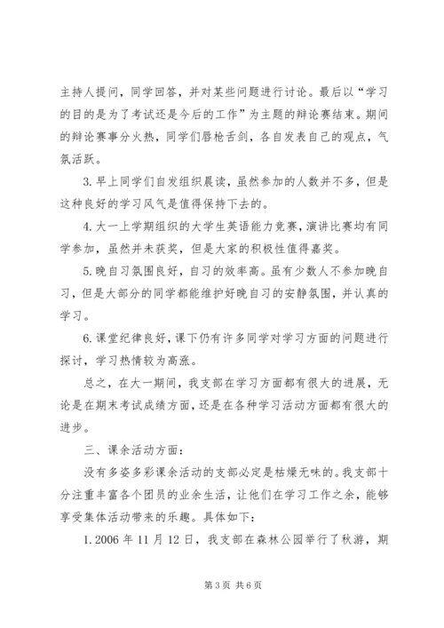 优秀团支部推荐材料.docx