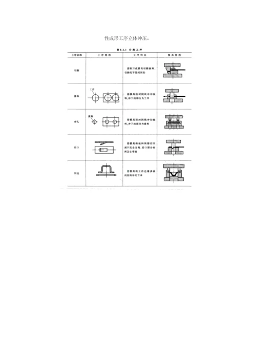 冲压工艺及模具设计一.docx