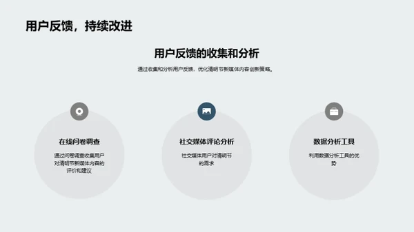 清明节新媒体营销创新