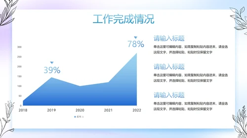 彩色花卉流体季度工作总结PPT模板