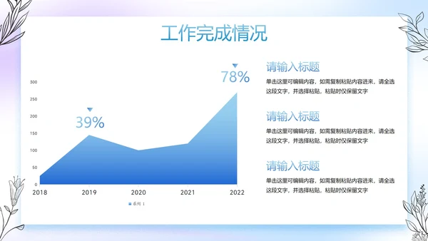 彩色花卉流体季度工作总结PPT模板