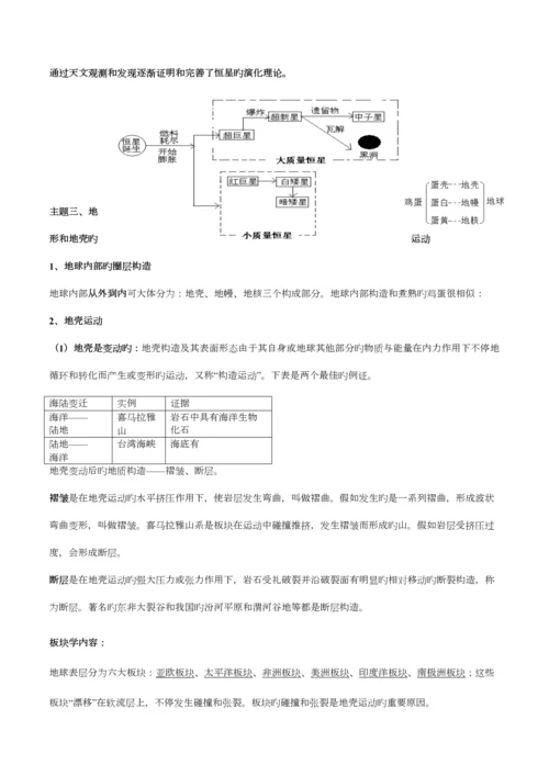 2023年浙教版中考地理部分总复习知识点汇总.docx