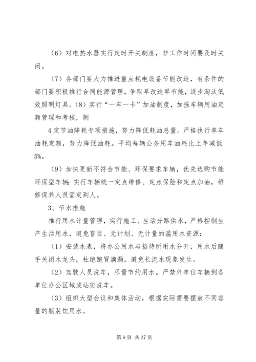 节能减排研修班方案.docx