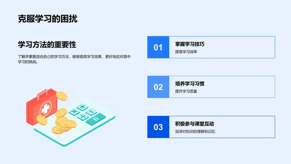 高一学习策略指导PPT模板