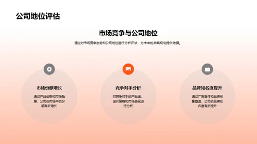 家居行业年度盘点