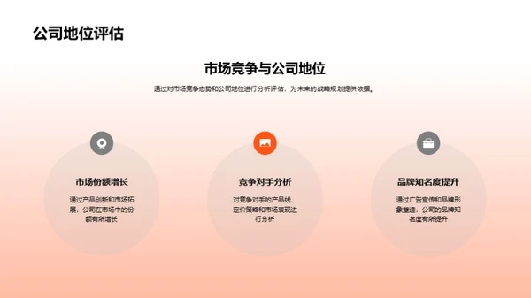 家居行业年度盘点