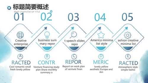 莫兰迪路演创新商业计划书商务动态PPT模板