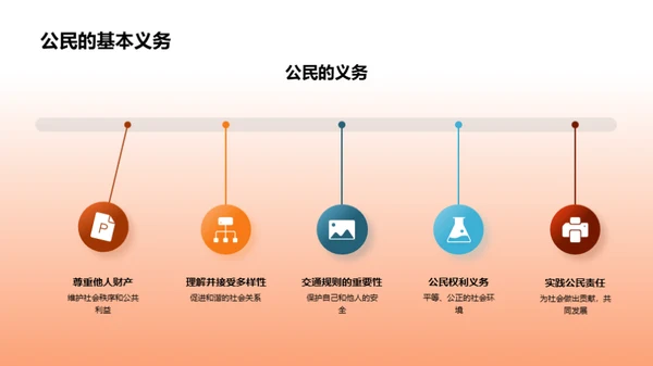 四年级生活全览