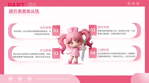 粉色3D风健康科普点亮患者教育之路关于患者教育讲座PPT模板