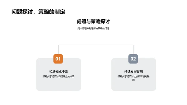 社会学视角下的共享经济