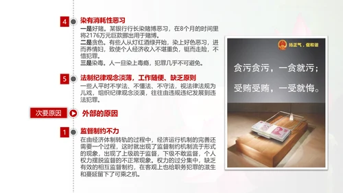 预防职务犯罪思想教育专题讲座PPT课件