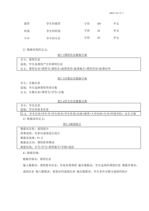 学生信息管理系统数据库总结报告