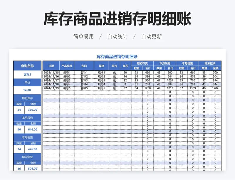 库存商品进销存明细账