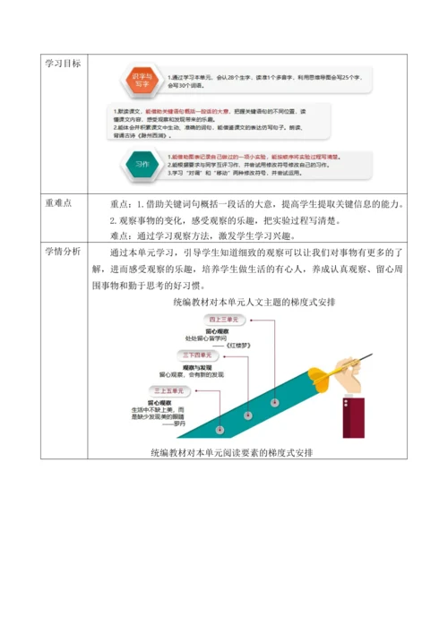 部编版语文三年级下册第四单元大单元整体教学设计21世纪