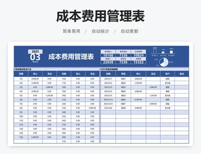 成本费用管理表