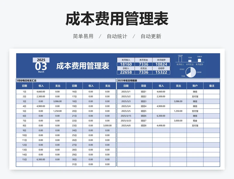 成本费用管理表