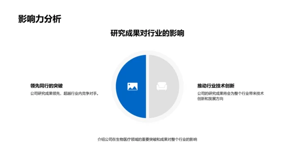 生物部门月报PPT模板