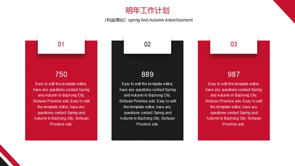 欧美高端商务总结计划通用PPT模板