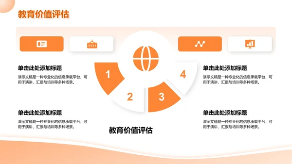 文献学习分享汇报PPT模板