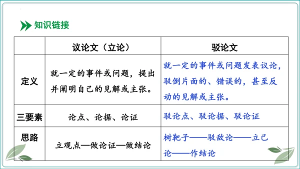 18 中国人事掉了自信力吗【2024秋统编九上语文情景教学课件】