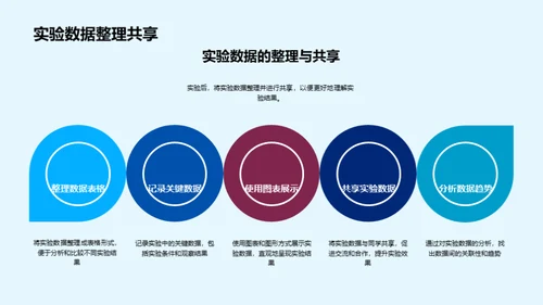 掌握化学实验之道