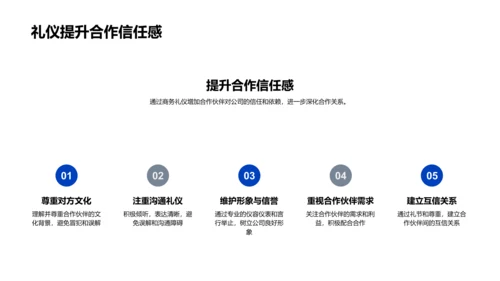 商务礼仪在公司发展中的作用PPT模板