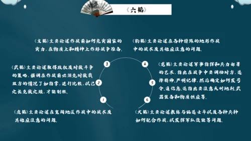 姜子牙中国风通用PPT模板