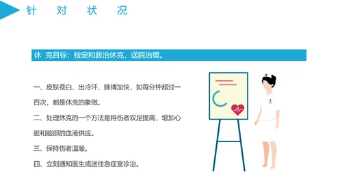 医学急救知识普及宣传讲座PPT课件