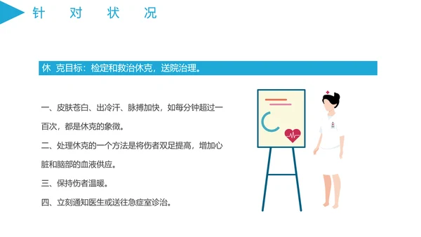 医学急救知识普及宣传讲座PPT课件