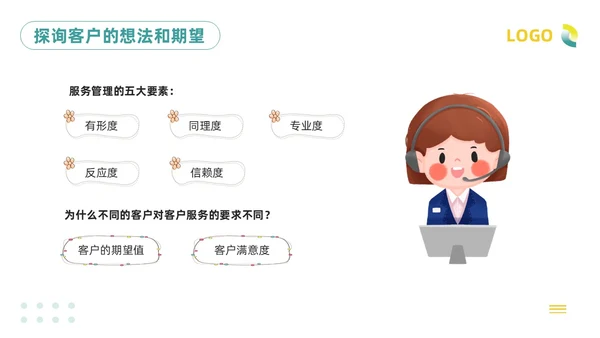 绿色插画客服服务意识培训PPT模板宣传PPT动态PPT